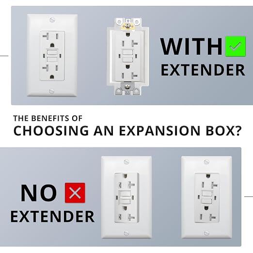 1-Gang Nonmetallic Outlet Box Extender, ETL Listed, 1 Pack | ETL Listed - Image 5