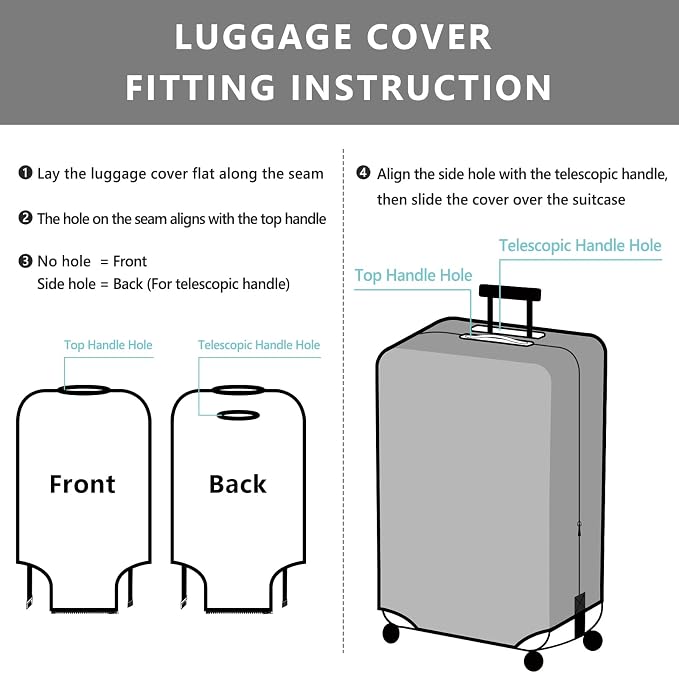 TRAVELKIN more than travel Luggage Cover Washable Suitcase Protector - Image 6