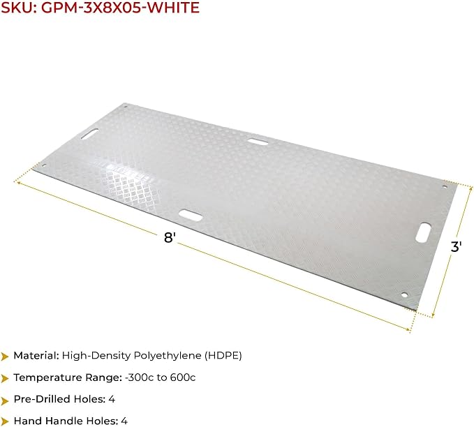 12 Pk 3' x 8' - 1/2" Thick Heavy Duty White Ground Protection Mats - Easily - Image 8