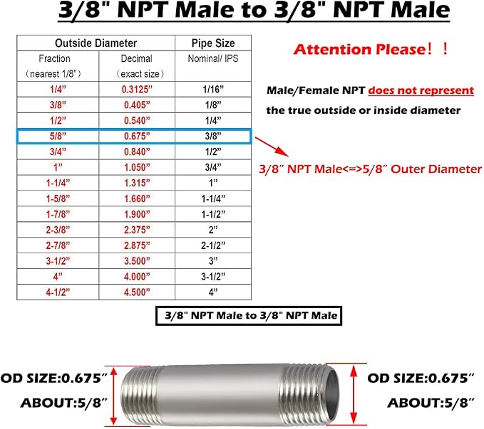 Beduan Stainless 3/8 NPT Male Threaded 2" Length Nipple Pipe Fitting 2 PCS | - Image 2