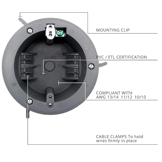 HXH Old Work Round Ceiling Light Junction Box 18 Cu.in. 1 Pack | PVC grey round - Image 5
