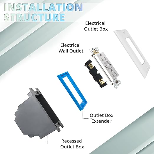 MAKERELE Single Gang Electrical Outlet Box Extender, 4 Pack | - Image 5
