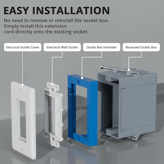 ABS 1/2 Inch Outlet Box Extender, Single Gang, 5 Pack | Single Gang Outlet Box - Image 4
