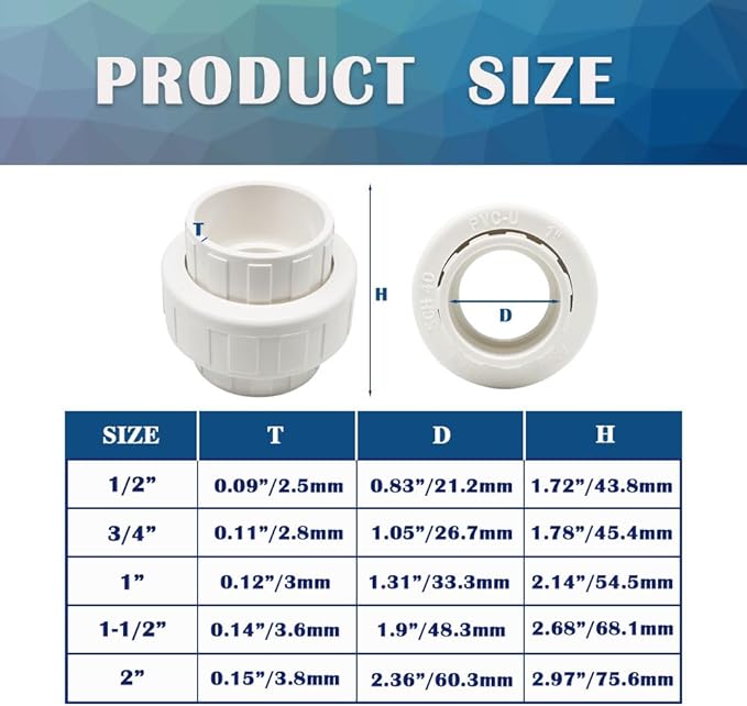 1PC 2 Inch White PVC Union Coupling Pipe Fitting - Image 2