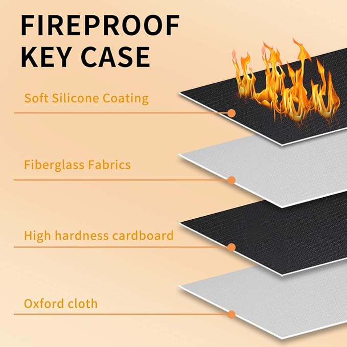 Sdstone Portable Zippered Key Organizer, Fireproof and Waterproof Key Binder - Image 3