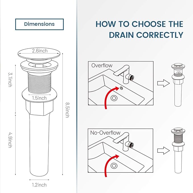 Bathroom Sink Drain, Vessel Sink Pop Up Drain - Image 6