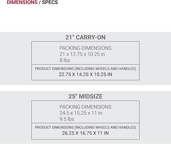 SwissGear Sion Softside Expandable Luggage - Image 6