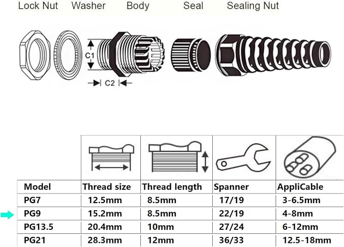 20 Pcs PG9 Cable Gland 4-8mm Nylon Strain Relief Spring IP68 Black PA66 | - Image 2