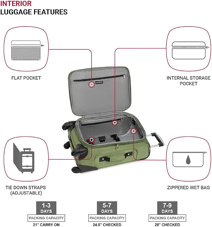 SwissGear Sion Softside Expandable Luggage - Image 4