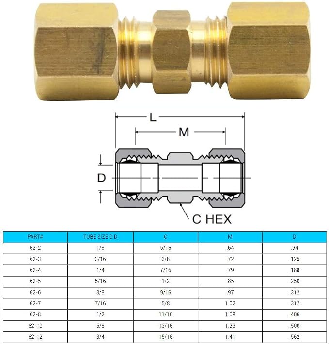 Brass Compression Tube Fitting, 1/8" OD x 1/8" OD - Image 2