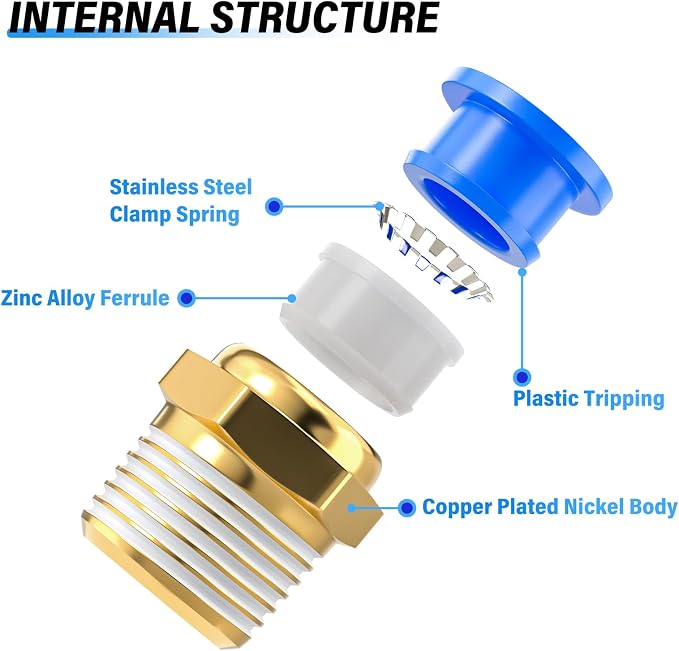 TAILONZ Blue 8mm Tube OD x 1/4" G Straight Push to Connect Fitting 10pcs | - Image 3