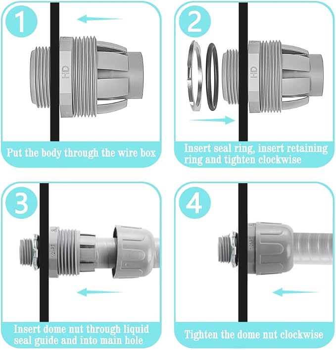 16-Pack 3/4" NPT UL Liquid Tight Connector Conduit Fitting PVC Straight | UV - Image 5