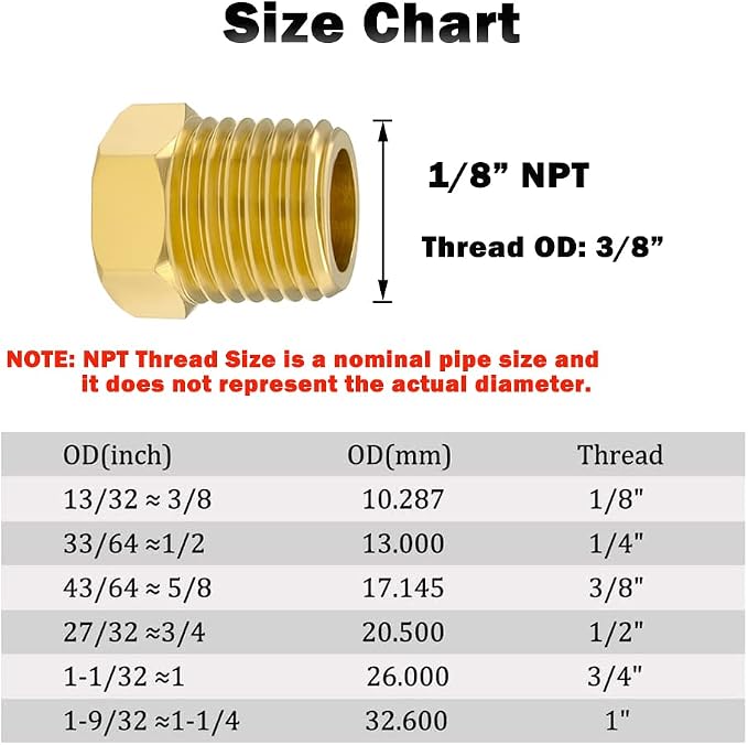 Hooshing 12PCS Brass Pipe Fittings 1/8" NPT Male Outer Hex Head Pipe Plug - Image 2