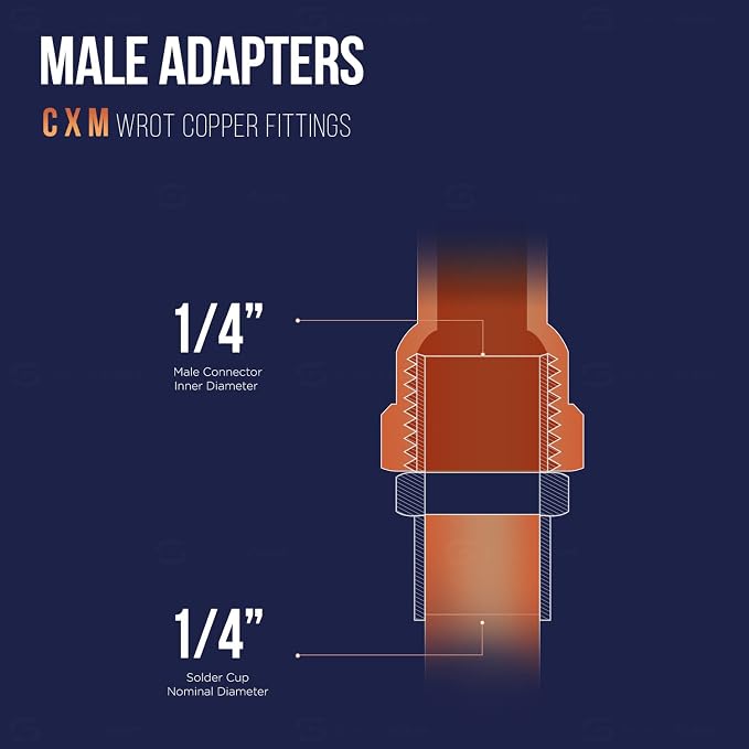 Everflow Supplies CCMA0014 Male Adapter Fitting - Image 4
