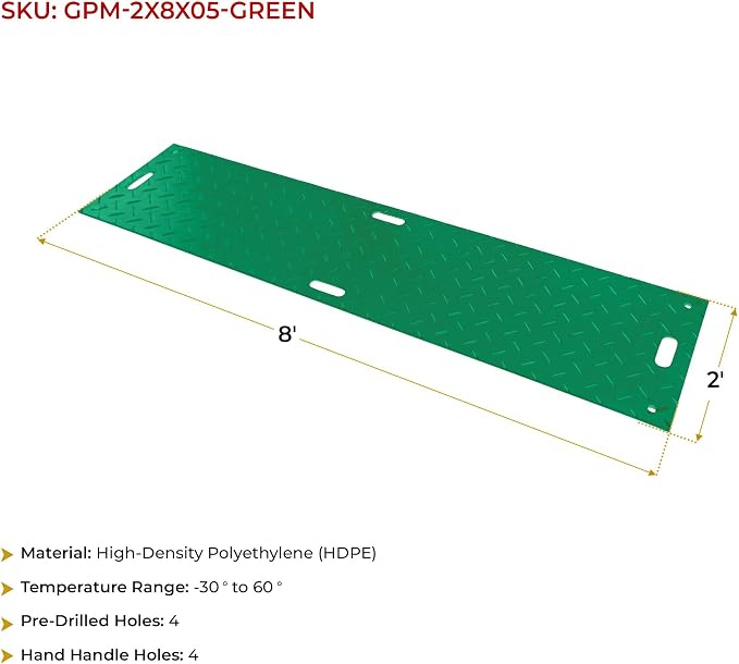 2' x 8' Green Ground Protection Mats - Image 7