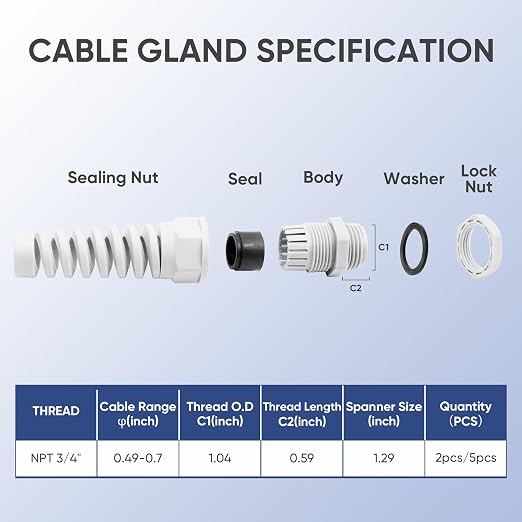 Strain Relief Cord Connector, LISTENJIALE 5Pcs NPT 3/4" Waterproof Cable Gland - Image 2