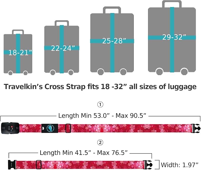 Travelkin Luggage Straps TSA Approved - Image 4