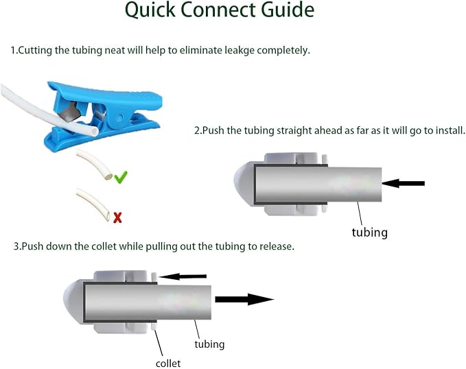 NSF Certified 1/4" O.D. Push to Connect Fittings - Image 4