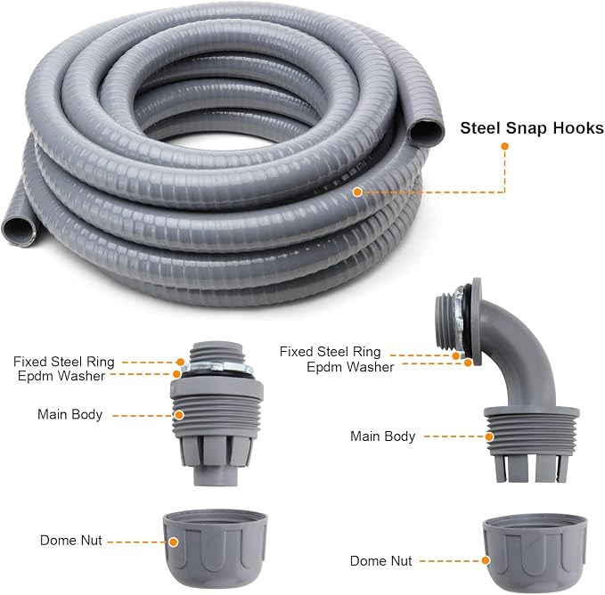DWALE Liquid-Tight Conduit and Connector Kit, Flexible Non Metallic Liquid - Image 3
