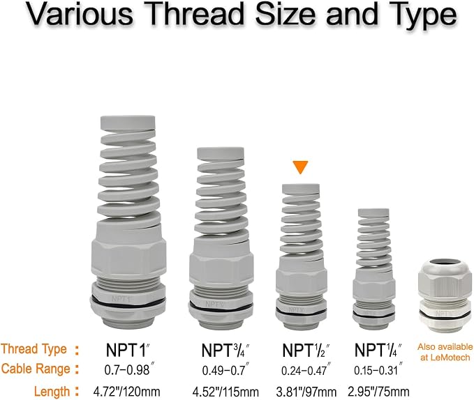 5Pcs NPT 3/4" IP68 Waterproof Cable Gland Flex Spiral Strain Relief Grey Nylon - Image 6