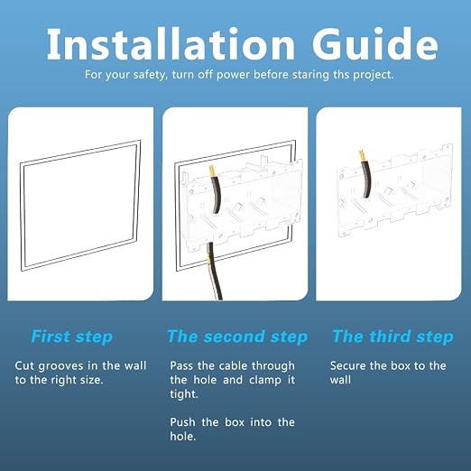 4 Gang Old Work Electrical Box, 71 Cu.in.Switch/Outlet Box, 3 Pack | Features - Image 3