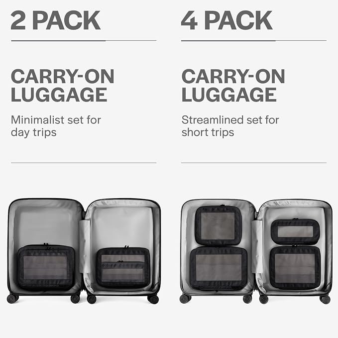 Aerotrunk Compression Packing Cubes - Image 4