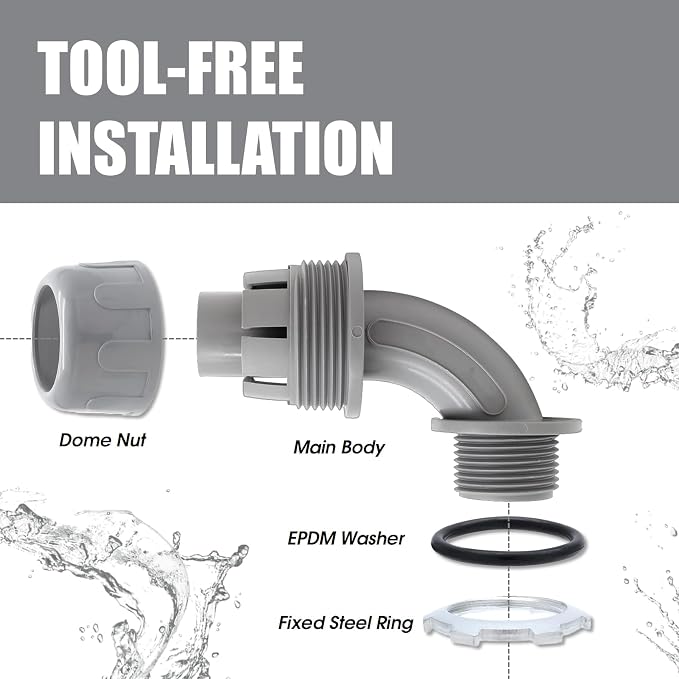 2-Pack 1/2 Inch NPT Liquid Tight PVC 90 Degree Conduit Connectors | elbow angle - Image 2