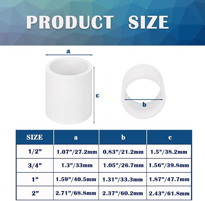 12PCS 1/2 Inch White PVC Pipe Coupling Adapter Pipe Fittings Slip Socket - Image 2