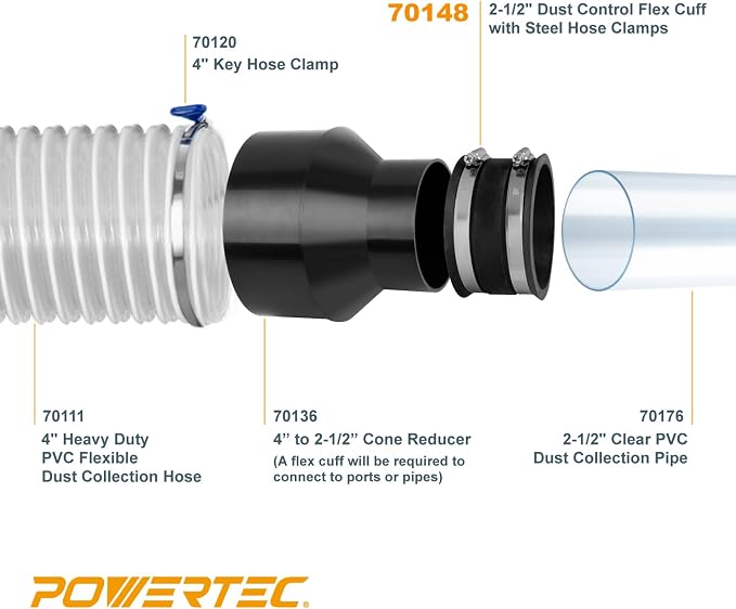 POWERTEC 70148 Dust Control Flex Cuff - Image 4