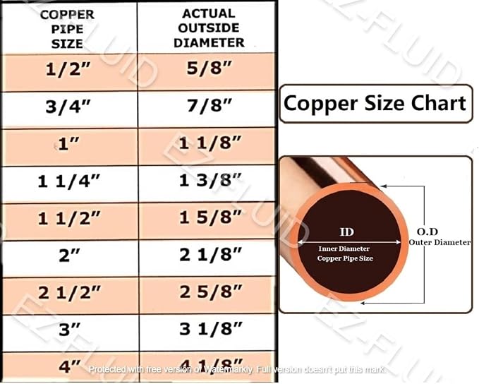 EZ-FLUID Plumbing 3/4" C X MIP LF Copper Male NPT Adapter Pressure Copper - Image 2