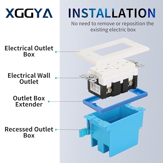 1/4" Single Gang Receptacle Outlet Box Extender, A Great Helper - Image 5