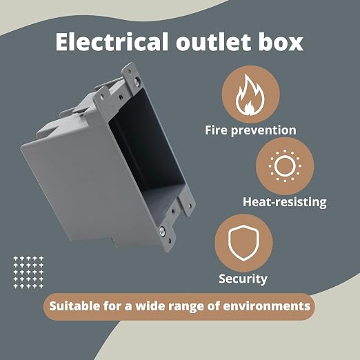 14 Cubic Inch Single Gang Old Work Electrical Outlet Box | PVC construction. - Image 2