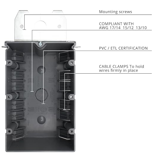 HXH 3 Gang Adjustable Electrical Outlet Box 3 PCS | 49 Cubic Inch Grey Three - Image 5