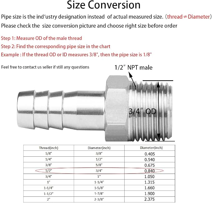 Stainless Steel Hose Barb Fitting 1/4" Hose Barb to 1/2" NPT Male Thread - Image 2
