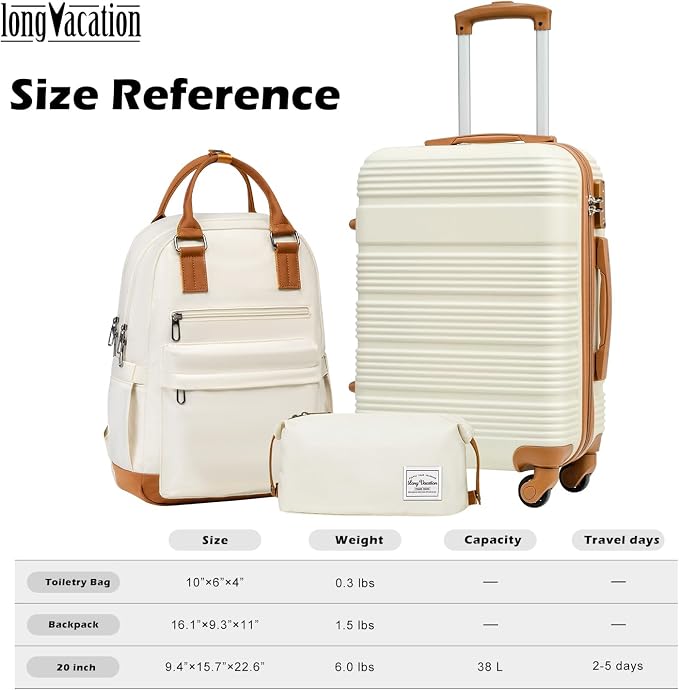 LONG VACATION 3 Piece Carry On Luggage Set - Image 7
