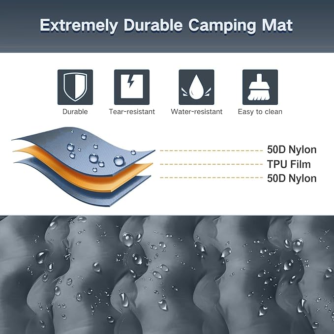 Double Sleeping Pad Camping, Self Inflating 6'' Extra-Thick 2 Person Pillow - Image 4