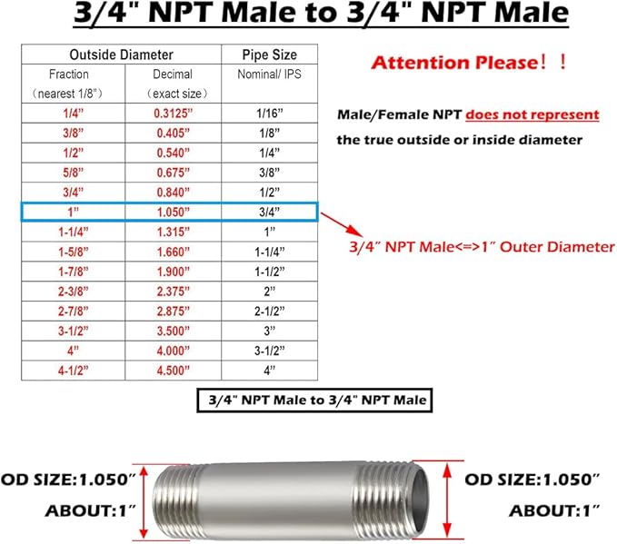 Beduan Stainless 3/4 NPT Male Threaded 16" Length Nipple Pipe Fitting | MPT - Image 2