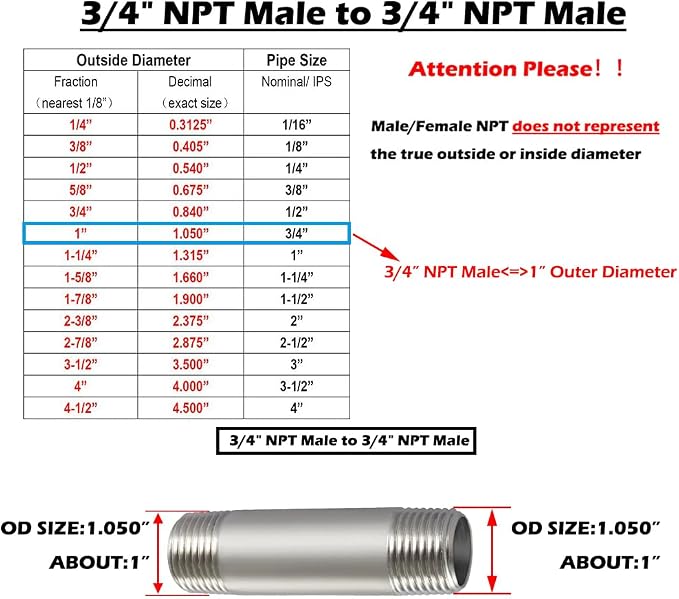 Beduan Stainless 3/4 NPT Male Threaded 8" Length Nipple Pipe Fitting | MPT - Image 2