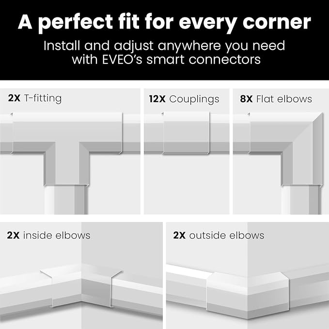 EVEO Cable Hider Wall 306” - Image 7
