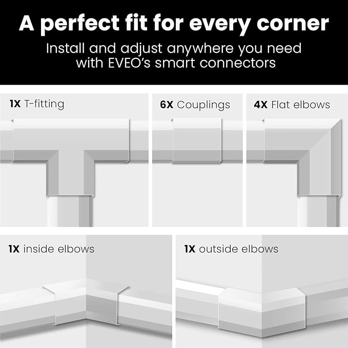 EVEO Cable Hider Wall - Image 5