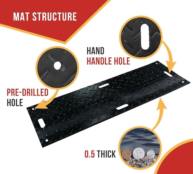 6 Pk 2' x 6' - 1/2" Thick Heavy Duty Ground Protection Mats - Easily Supports - Image 5