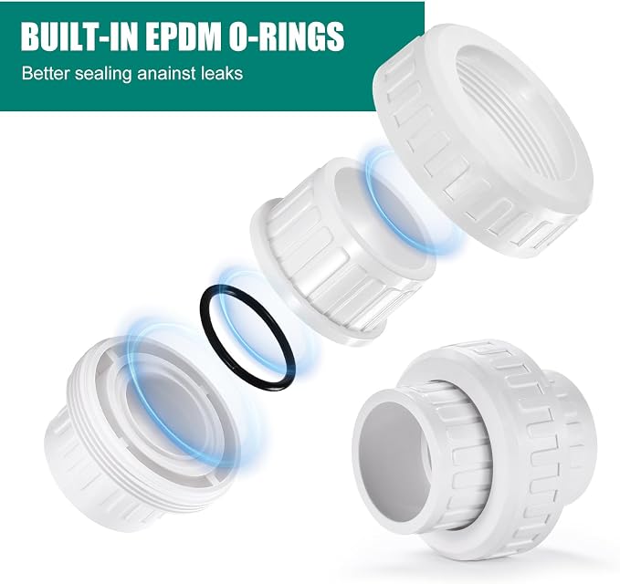 1-1/4" PVC Union Coupling Pipe Fitting, 1-1/4" PVC Slip Union Schedule 40 - Image 4