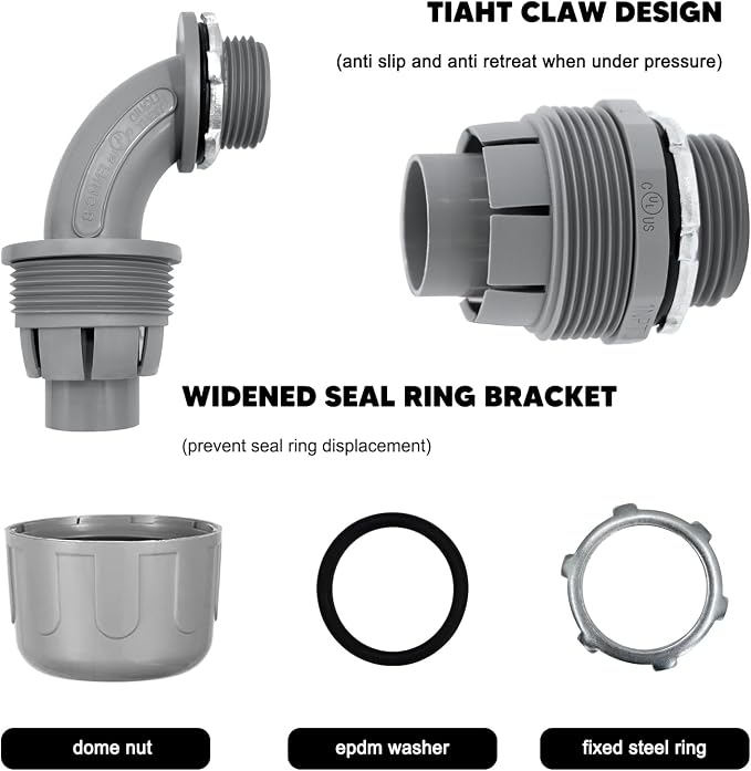 1-1/2 inch Liquid Tight Connector PVC Flexible Conduit Connector, 180 Degree - Image 3