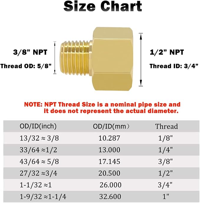 Hooshing 6PCS Brass Pipe Fitting 1/2" NPT Female to 3/8" NPT Male Reducer - Image 2