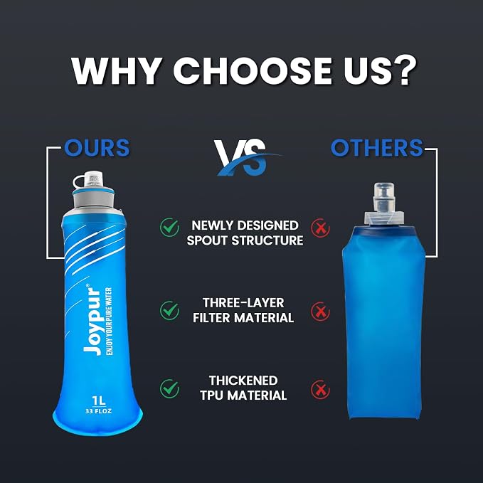 Collapsible Squeeze Water Filter Bottle - 1000ml - Image 3