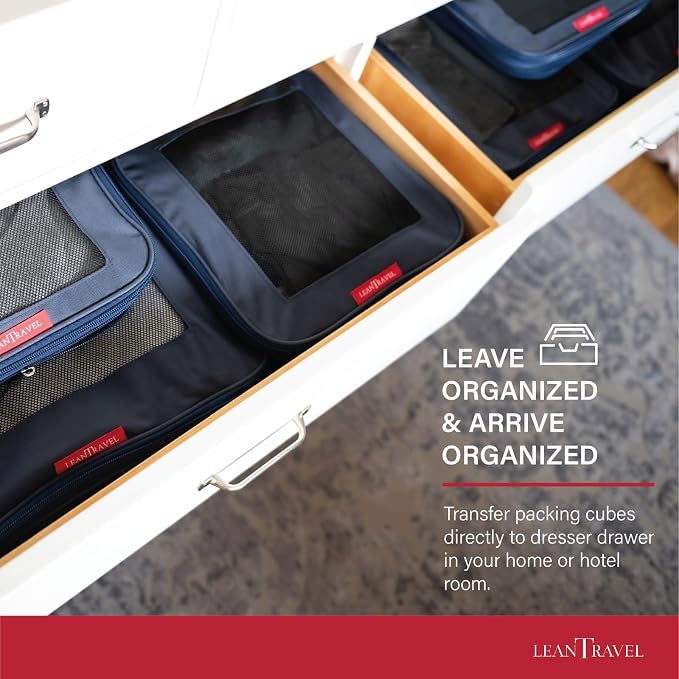 LeanTravel Compression Packing Cubes - Image 8