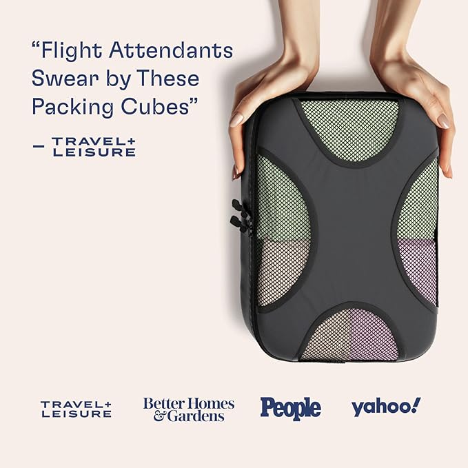 Shacke Premium 5 Packing Cubes Set - Image 3