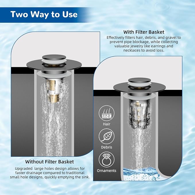 Hibbent 2 PCS Upgraded 3 in 1 Bathroom Sink Drain Strainer, Pop Up Stopper - Image 3