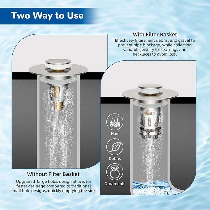 Hibbent 2 PCS Upgraded 3 in 1 Bathroom Sink Drain Strainer, Pop Up Stopper - Image 3