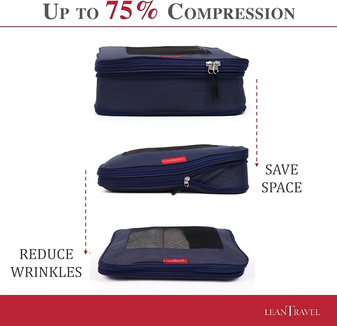LeanTravel Compression Packing Cubes - Image 5